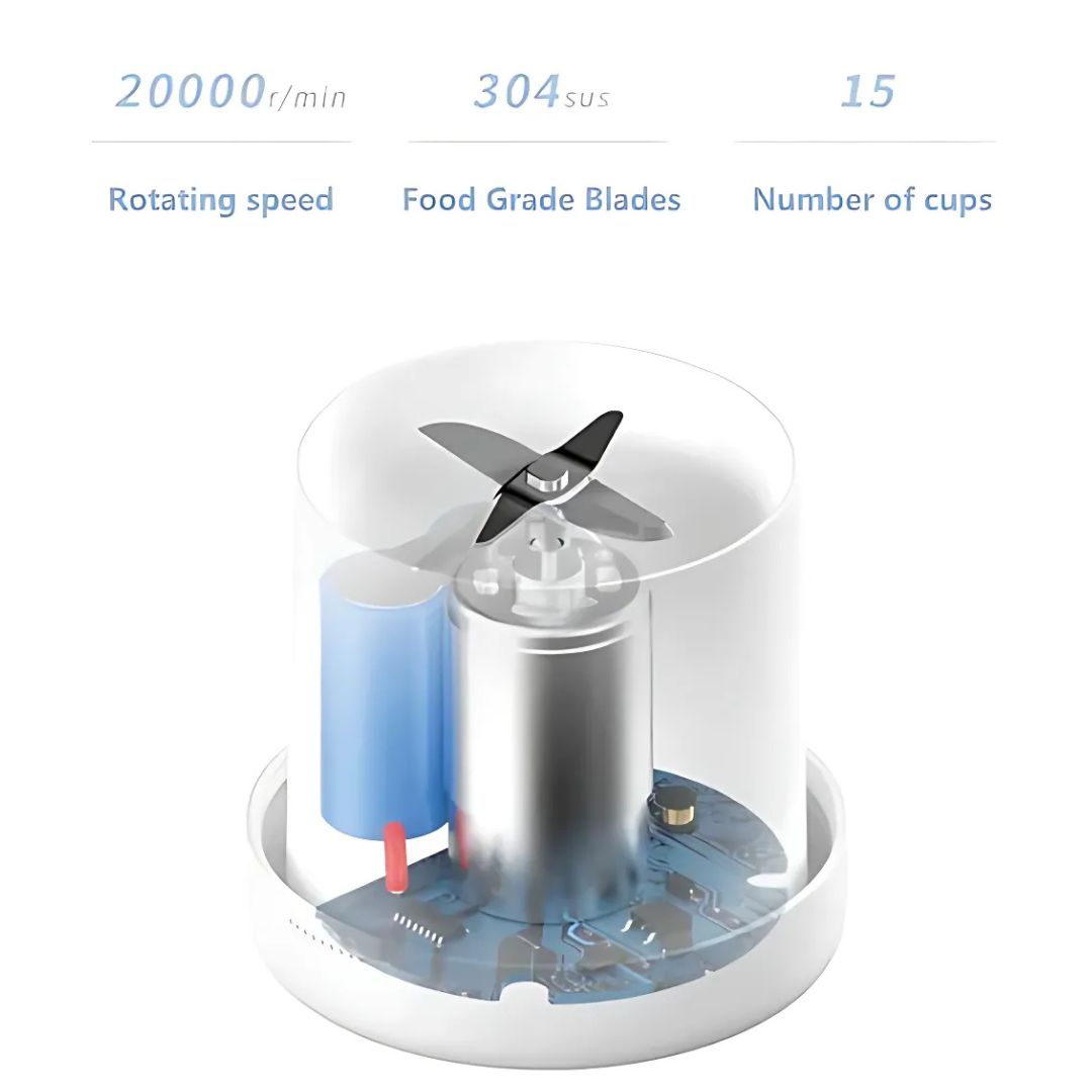 Portable USB Electric Fruit Juicer Blender – Rechargeable Mini Smoothie Maker 420ml